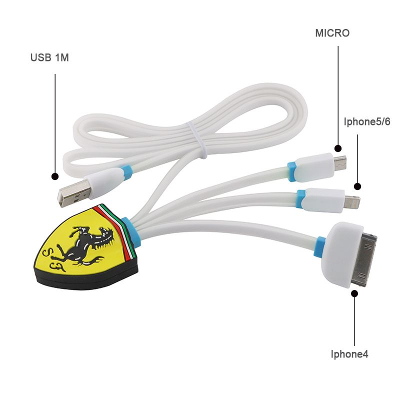 cable cargador con forma personalizada